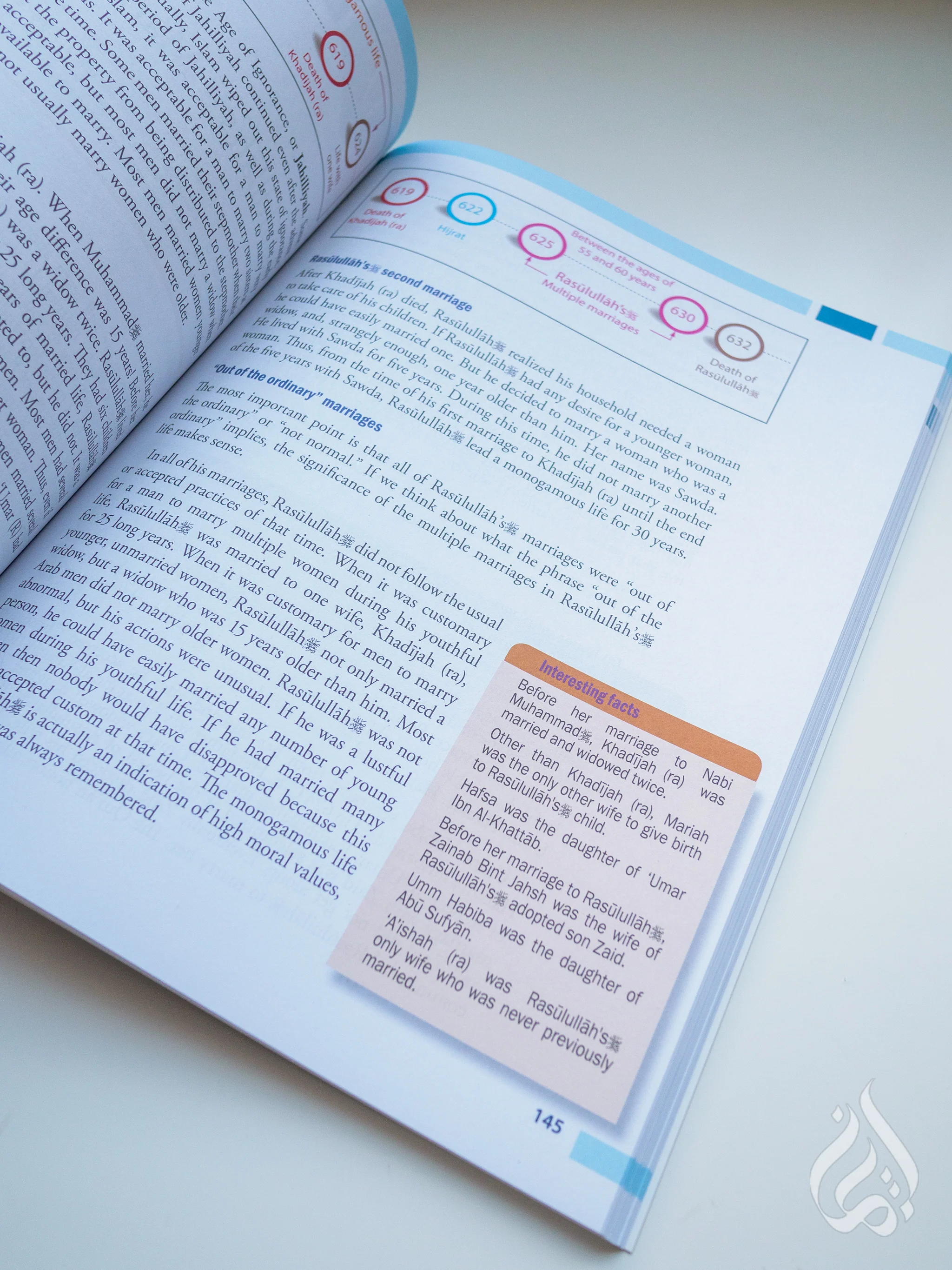 Islamic Studies Level 7 - Image 3
