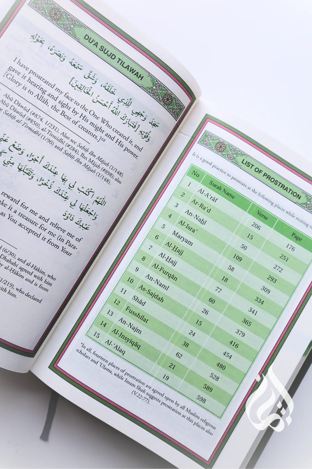 Qur'an - Madinah Mushaf - Image 6