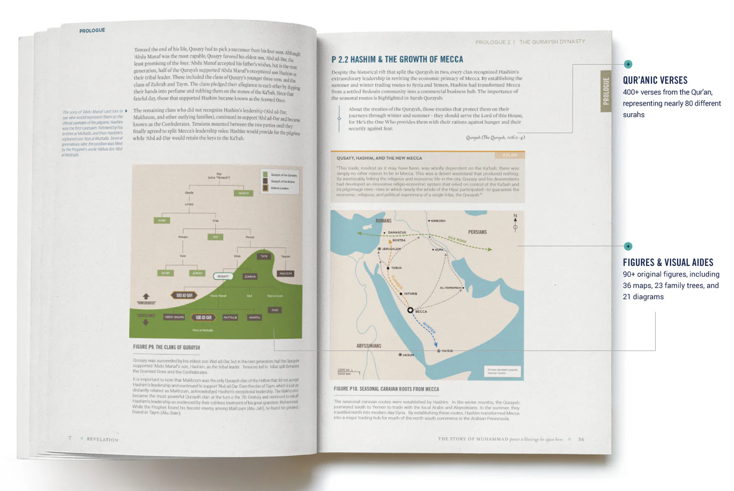 Revelation: The Story of Muhammad PBUH by Meraj Mohiuddin - Image 3