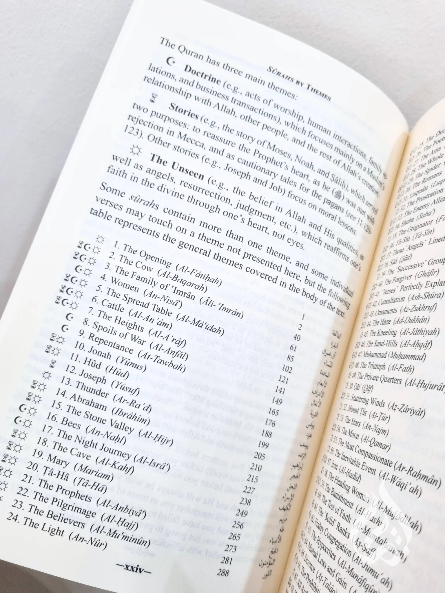 The Clear Qur'an - with Arabic text (soft cover) - Image 5